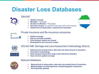 Disaster Loss Databases
EM-DAT
Private Insurance and Re-insurance companies
ECLAC-WB: Damage and Loss Assessment methodology (DaLA)
National databases
 Global coverage
 Data is not freely available
 Only Analysis reports are shared
 Developed for the insurance market
 National level of observation, data with sub-national level of resolution.
 Methodologies are heterogeneous, hampering global comparison.
 Not frequently updated.
 National level of observation, data with sub-national level of resolution.
 Consistent methodology
 Only assesses losses from large scale (intensive) disasters
 Does not have global coverage
 Global coverage
 Mortality: <10 people
 Number of affected: <100 people
 Economic losses: are present in less than 30% of the records
 Global level of observation, national level resolution
 