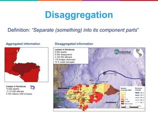 Disaggregation
Definition: “Separate (something) into its component parts”
Losses in Honduras
6 600 deaths
8 052 disappeared
2 100 000 affected
170 bridges destroyed
70 % roads damaged
Losses in Honduras
14 600 deaths
2 112 000 affected
3 793 millions US$ of losses
Aggregated information Disaggregated information
 