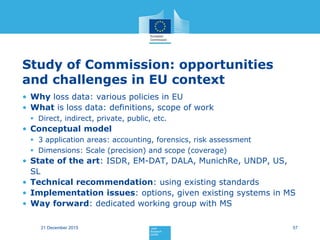 Study of Commission: opportunities
and challenges in EU context
• Why loss data: various policies in EU
• What is loss data: definitions, scope of work
 Direct, indirect, private, public, etc.
• Conceptual model
 3 application areas: accounting, forensics, risk assessment
 Dimensions: Scale (precision) and scope (coverage)
• State of the art: ISDR, EM-DAT, DALA, MunichRe, UNDP, US,
SL
• Technical recommendation: using existing standards
• Implementation issues: options, given existing systems in MS
• Way forward: dedicated working group with MS
5721 December 2015
 