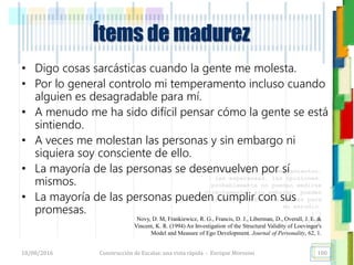 <<- las emociones, los pensamientos,
las esperanzas, las opiniones…
probablemente no puedan medirse
directamente, sin embargo, pueden
obtenerse aproximaciones útiles para
su estudio.
)”}
)^n}
.
Ítems de madurez
• Digo cosas sarcásticas cuando la gente me molesta.
• Por lo general controlo mi temperamento incluso cuando
alguien es desagradable para mí.
• A menudo me ha sido difícil pensar cómo la gente se está
sintiendo.
• A veces me molestan las personas y sin embargo ni
siquiera soy consciente de ello.
• La mayoría de las personas se desenvuelven por sí
mismos.
• La mayoría de las personas pueden cumplir con sus
promesas.
18/08/2016 Construcción de Escalas: una vista rápida - Enrique Morosini 100
Novy, D. M, Frankiewicz, R. G., Francis, D. J., Liberman, D., Overall, J. E. &
Vincent, K. R. (1994) An Investigation of the Structural Validity of Loevinger's
Model and Measure of Ego Development. Journal of Personality, 62, 1.
 