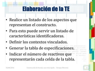 <<- las emociones, los pensamientos,
las esperanzas, las opiniones…
probablemente no puedan medirse
directamente, sin embargo, pueden
obtenerse aproximaciones útiles para
su estudio.
)”}
)^n}
.
Elaboración de la TE
• Realice un listado de los aspectos que
representan el constructo.
• Para esto puede servir un listado de
características identificadoras.
• Definir los contextos vinculados.
• Generar la tabla de especificaciones.
• Indicar el número de reactivos que
representarán cada celda de la tabla.
18/08/2016 Construcción de Escalas: una vista rápida - Enrique Morosini 11
 