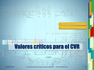 <<- las emociones, los pensamientos,
las esperanzas, las opiniones…
probablemente no puedan medirse
directamente, sin embargo, pueden
obtenerse aproximaciones útiles para
su estudio.
)”}
)^n}
.
Construcción de Escalas: una vista rápida - Enrique Morosini18/08/2016 111
Valores críticos para el CVR
Volver al inicio de la presentación
Volver para continuar con la lectura…
 