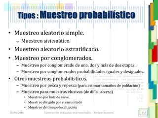 <<- las emociones, los pensamientos,
las esperanzas, las opiniones…
probablemente no puedan medirse
directamente, sin embargo, pueden
obtenerse aproximaciones útiles para
su estudio.
)”}
)^n}
.
Tipos : Muestreo probabilístico
• Muestreo aleatorio simple.
– Muestreo sistemático.
• Muestreo aleatorio estratificado.
• Muestreo por conglomerados.
– Muestreo por conglomerado de una, dos y más de dos etapas.
– Muestreo por conglomerados probabilidades iguales y desiguales.
• Otros muestreos probabilísticos.
– Muestreo por pesca y repesca (para estimar tamaños de población)
– Muestreo para muestras elusivas (de difícil acceso)
• Muestreo por bola de nieve
• Muestreo dirigido por el encuestado
• Muestreo de tiempo-localización
18/08/2016 Construcción de Escalas: una vista rápida - Enrique Morosini 116
 
