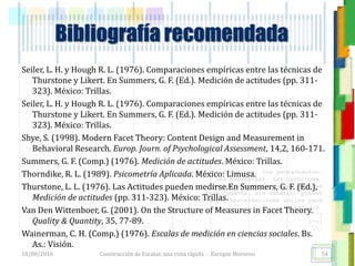 <<- las emociones, los pensamientos,
las esperanzas, las opiniones…
probablemente no puedan medirse
directamente, sin embargo, pueden
obtenerse aproximaciones útiles para
su estudio.
)”}
)^n}
.
Bibliografía recomendada
Seiler, L. H. y Hough R. L. (1976). Comparaciones empíricas entre las técnicas de
Thurstone y Likert. En Summers, G. F. (Ed.). Medición de actitudes (pp. 311-
323). México: Trillas.
Seiler, L. H. y Hough R. L. (1976). Comparaciones empíricas entre las técnicas de
Thurstone y Likert. En Summers, G. F. (Ed.). Medición de actitudes (pp. 311-
323). México: Trillas.
Shye, S. (1998). Modern Facet Theory: Content Design and Measurement in
Behavioral Research. Europ. Journ. of Psychological Assessment, 14,2, 160-171.
Summers, G. F. (Comp.) (1976). Medición de actitudes. México: Trillas.
Thorndike, R. L. (1989). Psicometría Aplicada. México: Limusa.
Thurstone, L. L. (1976). Las Actitudes pueden medirse.En Summers, G. F. (Ed.),
Medición de actitudes (pp. 311-323). México: Trillas.
Van Den Wittenboer, G. (2001). On the Structure of Measures in Facet Theory.
Quality & Quantity, 35, 77-89.
Wainerman, C. H. (Comp.) (1976). Escalas de medición en ciencias sociales. Bs.
As.: Visión.
18/08/2016 Construcción de Escalas: una vista rápida - Enrique Morosini 54
 