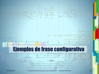 <<- las emociones, los pensamientos,
las esperanzas, las opiniones…
probablemente no puedan medirse
directamente, sin embargo, pueden
obtenerse aproximaciones útiles para
su estudio.
)”}
)^n}
.
Construcción de Escalas: una vista rápida - Enrique Morosini18/08/2016
Ejemplos de frase configurativa
64
 