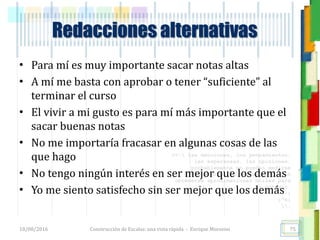 <<- las emociones, los pensamientos,
las esperanzas, las opiniones…
probablemente no puedan medirse
directamente, sin embargo, pueden
obtenerse aproximaciones útiles para
su estudio.
)”}
)^n}
.
Redacciones alternativas
18/08/2016 Construcción de Escalas: una vista rápida - Enrique Morosini 75
• Para mí es muy importante sacar notas altas
• A mí me basta con aprobar o tener “suficiente” al
terminar el curso
• El vivir a mi gusto es para mí más importante que el
sacar buenas notas
• No me importaría fracasar en algunas cosas de las
que hago
• No tengo ningún interés en ser mejor que los demás
• Yo me siento satisfecho sin ser mejor que los demás
 