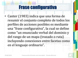 <<- las emociones, los pensamientos,
las esperanzas, las opiniones…
probablemente no puedan medirse
directamente, sin embargo, pueden
obtenerse aproximaciones útiles para
su estudio.
)”}
)^n}
.
Construcción de Escalas: una vista rápida - Enrique Morosini
• Canter (1983) indica que una forma de
resumir el conjunto completo de todos los
perfiles de acciones posibles es mediante
una "frase configurativa", la cual se define
como "un enunciado verbal del dominio y
del rango de un mapa (trazado o ruta)
incluyendo conexiones entre facetas como
en el lenguaje ordinario".
18/08/2016
Frase configurativa
8
 