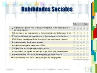 <<- las emociones, los pensamientos,
las esperanzas, las opiniones…
probablemente no puedan medirse
directamente, sin embargo, pueden
obtenerse aproximaciones útiles para
su estudio.
)”}
)^n}
.
Habilidades Sociales
18/08/2016 Construcción de Escalas: una vista rápida - Enrique Morosini 95
 