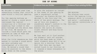 USE OF SOUND
Explanation Evidence from our thriller Evidence from existing thrillers
We decided to spend some time
researching sounds that could be
used within a thriller opening.
For the opening montage we
wanted to choose a sound which
challenged the typical
conventions of a thriller and
something that linked to the
photo montage and the whole feel
of the film. We wanted to
include a track which gave the
audience an idea of what the
theme of the film is.
After the title sequence,we then
wanted to include a sound which
was more suitable and
stereotypical of a thriller
film. We wanted a sound that
would be parallel to the shots
being shown on the screen.
To give the audience an insight
to the theme of the opening we
used a soundtrack called
'jealousy' by Frankie Miller. We
decided to use this over the
shots of the photo montage. The
use of this non diegetic
soundtrack doesn’t conform to the
conventions of a thriller.
However the lyrics do create
slight tension and help build
narrative.
We then went on to find another
non diegetic tack off youtube
which had been made by other A-
level students whom did it as an
option for a thriller film. We
felt that this was the best
suited track to our thriller as
it created a tense atmosphere to
the piece.
THE MISSING
The missing uses sound
within the opening title
sequence which is sinister
and eerie – conforming to
the typical conventions of a
thriller.
 