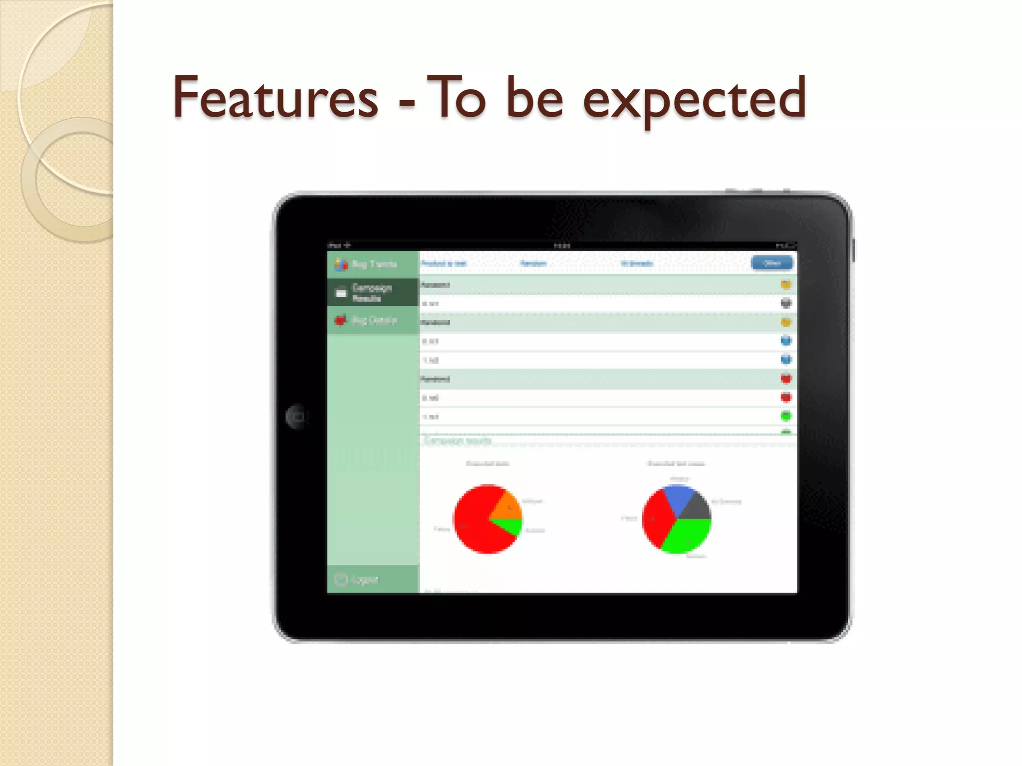 Features - To be expected
 