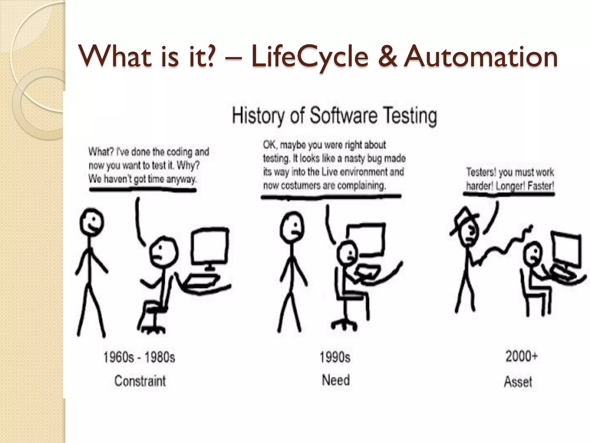 What is it? – LifeCycle & Automation
 