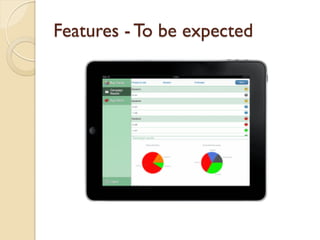 Features - To be expected
 