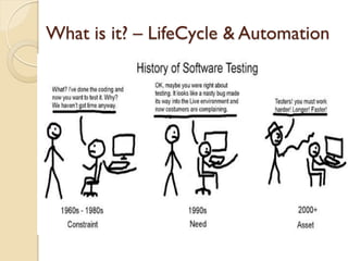 What is it? – LifeCycle & Automation
 