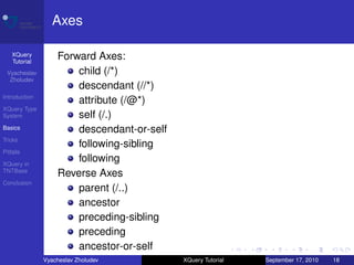 Axes

    XQuery
    Tutorial
                   Forward Axes:
 Vyacheslav            child (/*)
  Zholudev
                       descendant (//*)
Introduction
                       attribute (/@*)
XQuery Type
System                 self (/.)
Basics                 descendant-or-self
Tricks
                       following-sibling
Pitfalls

XQuery in
                       following
TNTBase
                   Reverse Axes
Conclusion
                       parent (/..)
                       ancestor
                       preceding-sibling
                       preceding
                       ancestor-or-self
               Vyacheslav Zholudev          XQuery Tutorial   September 17, 2010   18
 