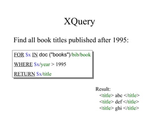 X Query for beginner | PPT
