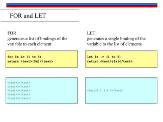XQuery | PPTX