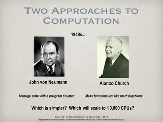 Two Approaches to
     Computation
                                      1940s…




      John von Neumann                                        Alonzo Church

Manage state with a program counter.              Make functions act like math functions.


       Which is simpler? Which will scale to 10,000 CPUs?
                          Courtesy of Dan McCreary & Associates - 2010
            http://www.danmccreary.com/training/xquery/Functional-Programming.pptx
 
