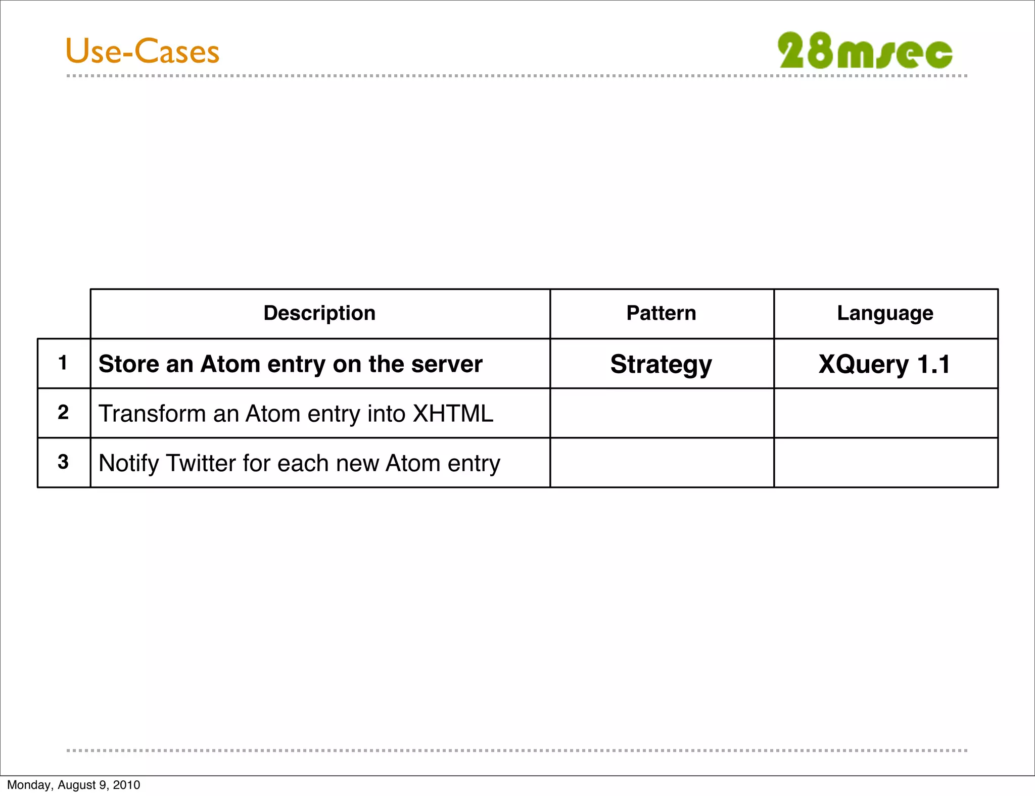 Use-Cases Description Pattern Language 1 Store an Atom entry on the server Strategy XQuery 1.1 2 Transform an Atom entry into XHTML 3 Notify Twitter for each new Atom entry Monday, August 9, 2010 