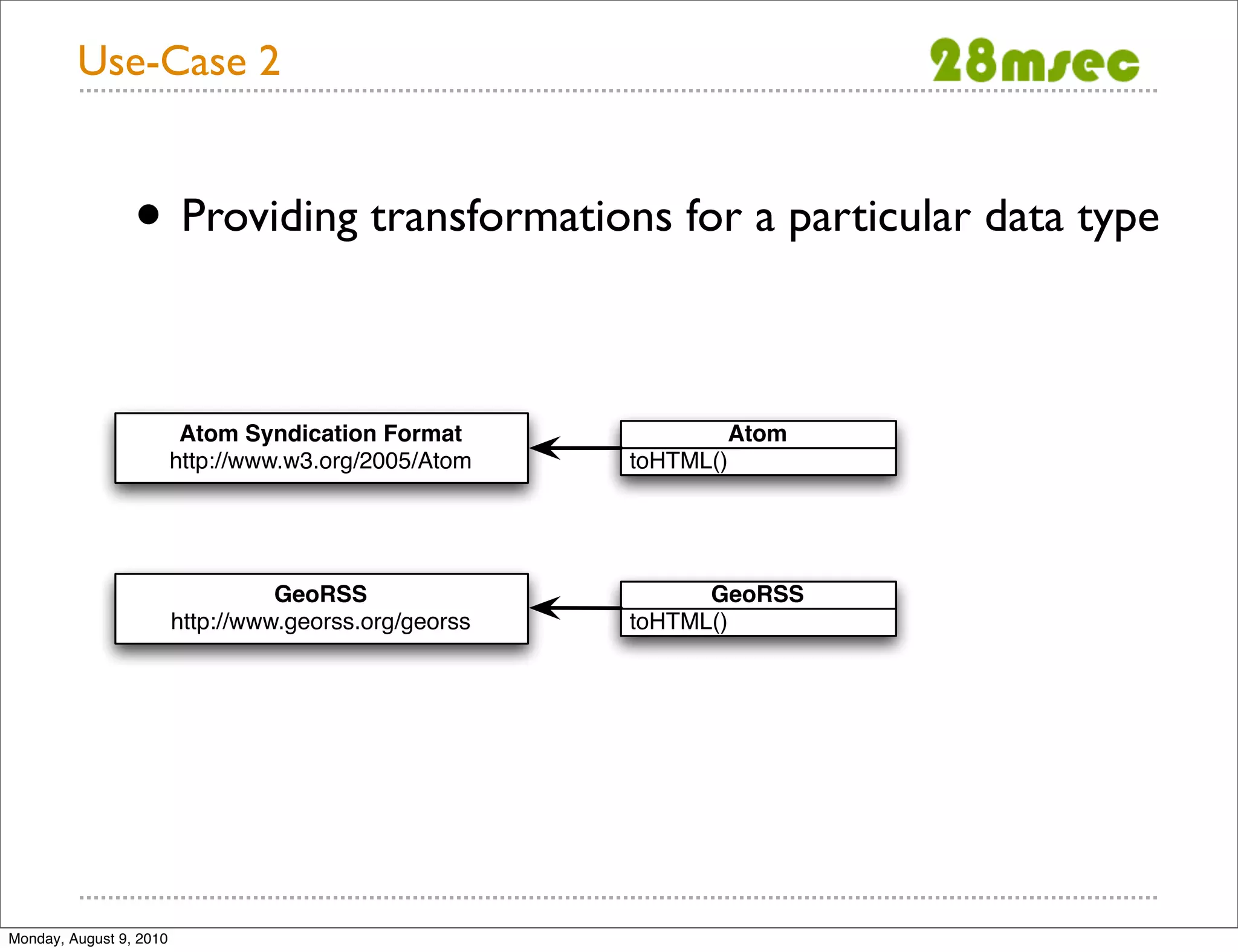 Use-Case 2 • Providing transformations for a particular data type Atom Syndication Format Atom http://www.w3.org/2005/Atom toHTML() GeoRSS GeoRSS http://www.georss.org/georss toHTML() Monday, August 9, 2010 