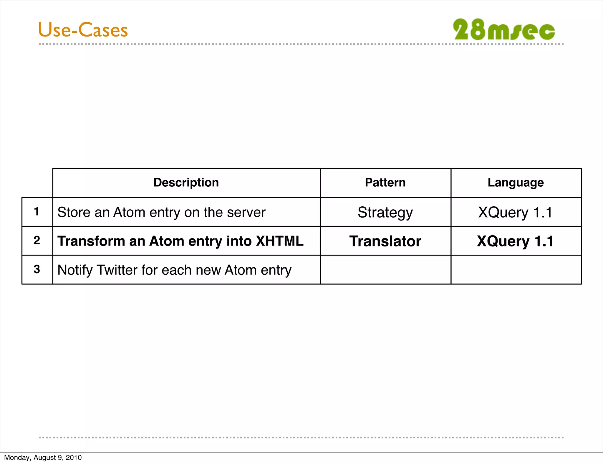 Use-Cases Description Pattern Language 1 Store an Atom entry on the server Strategy XQuery 1.1 2 Transform an Atom entry into XHTML Translator XQuery 1.1 3 Notify Twitter for each new Atom entry Monday, August 9, 2010 