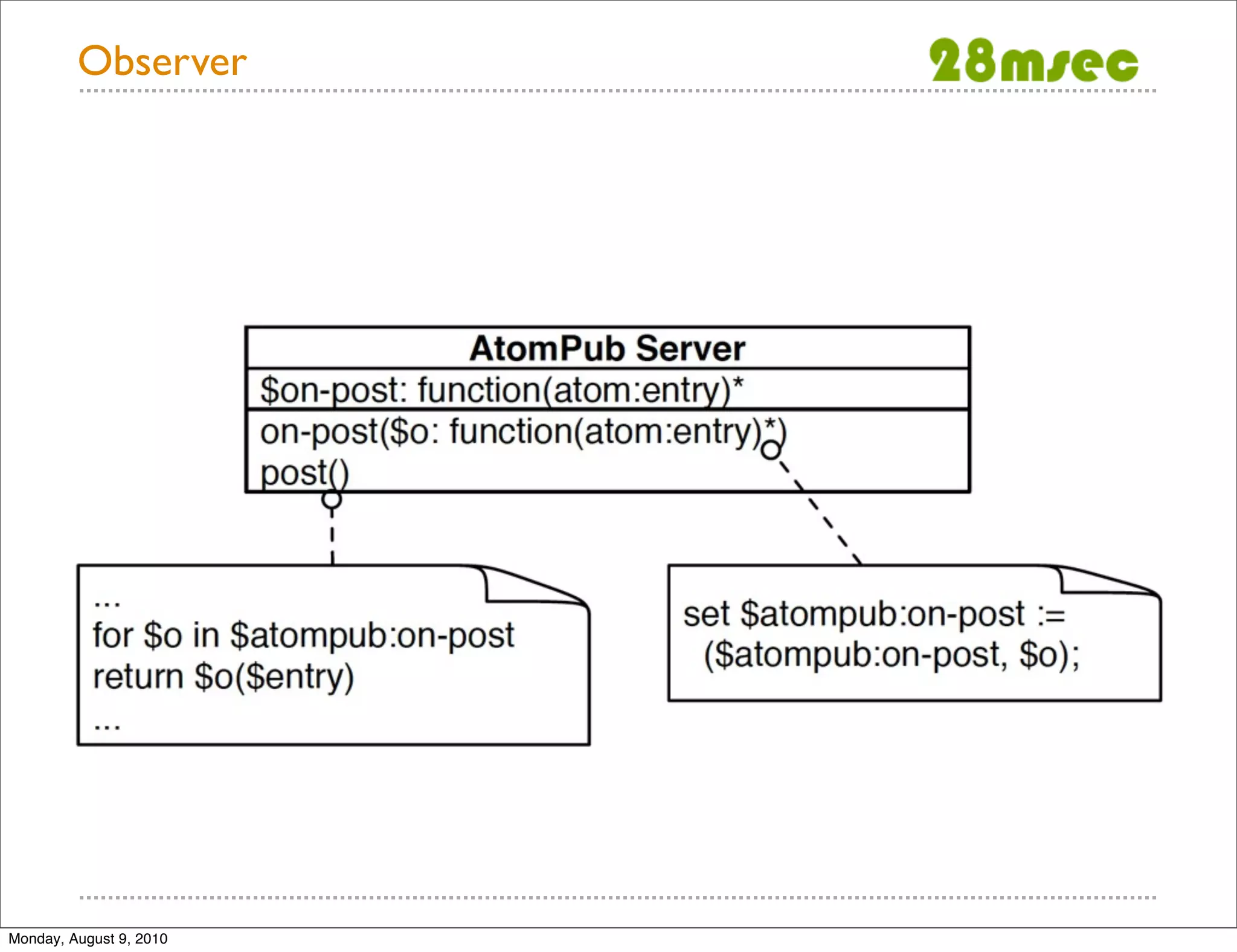 Observer Monday, August 9, 2010 