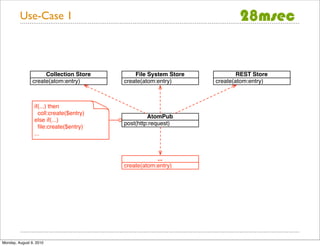 Use-Case 1




                     Collection Store        File System Store           REST Store
                create(atom:entry)       create(atom:entry)      create(atom:entry)



                 if(...) then
                   coll:create($entry)
                                                  AtomPub
                 else if(...)
                                         post(http:request)
                   ﬁle:create($entry)
                 ...



                                                     ...
                                         create(atom:entry)




Monday, August 9, 2010
 