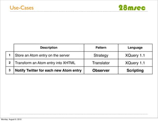 Use-Cases




                              Description                Pattern      Language

        1      Store an Atom entry on the server        Strategy     XQuery 1.1
        2      Transform an Atom entry into XHTML       Translator   XQuery 1.1
        3      Notify Twitter for each new Atom entry   Observer     Scripting




Monday, August 9, 2010
 