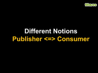 Different NotionsPublisher <=> Consumer