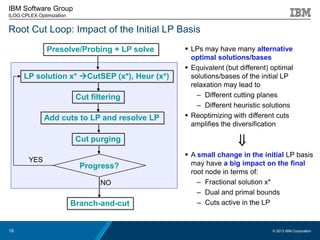 Recent MIP Performance Improvements in IBM ILOG CPLEX Optimization ...