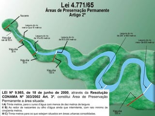 LEI Nº 9.985, de 18 de junho de 2000, através da Resolução
CONAMA Nº 303/2002 Art. 3º, constitui Área de Preservação
Permanente a área situada:
I A) Trinta metros, para o curso d’água com menos de dez metros de largura.
II B) Ao redor de nascentes ou olho d’água ainda que internitente, com raio minimo de
cinqüenta metros.
III C) Trinta metros para os que estejam situados em áreas urbanas consolidadas.
 