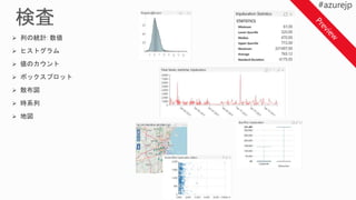 列の統計: 数値
 ヒストグラム
 値のカウント
 ボックスプロット
 散布図
 時系列
 地図
 