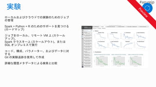 ローカルおよびクラウドでの実験のためのジョブ
の管理
Spark + Python + R のためのサポートを見つける
(ロードマップ)
ジョブをローカル、リモート VM 上 (スケール
アップ)、
Spark クラスター上 (スケールアウト)、または
SQL オンプレミスで実行
コード、構成、パラメーター、およびデータに対
する
Git の実験追跡を使用して作成
詳細な履歴メタデータによる検索と比較
 
