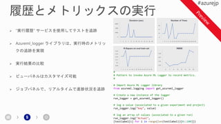 #
# Pattern to invoke Azure ML Logger to record metrics.
#
# Import Azure ML Logger library
from azureml.logging import get_azureml_logger
# Create a new instance of the logger
run_logger = get_azureml_logger()
# log a value (associated to a given experiment and project)
run_logger.log("key", value)
# log an array of values (associated to a given run)
run_logger.log("Actual",
[testlabel[i] for i in range(len(testlabel))[0::100]])
 