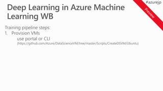 Training pipeline steps:
1. Provision VMs
use portal or CLI
(https://github.com/Azure/DataScienceVM/tree/master/Scripts/CreateDSVM/Ubuntu)
 