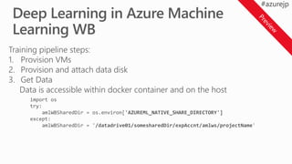 Training pipeline steps:
1. Provision VMs
2. Provision and attach data disk
3. Get Data
Data is accessible within docker container and on the host
import os
try:
amlWBSharedDir = os.environ['AZUREML_NATIVE_SHARE_DIRECTORY']
except:
amlWBSharedDir = '/datadrive01/somesharedDir/expAccnt/amlws/projectName'
 
