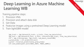 Training pipeline steps:
1. Provision VMs
2. Provision and attach data disk
3. Get Data
4. Featurize images using a pretrained Deep Learning model
5. Train lightGBM model
lgb_train = lgb.Dataset(X_train, y_train, free_raw_data=False)
lgb_test = lgb.Dataset(X_test, y_test, reference=lgb_train, free_raw_data=False)
clf = lgb.train(params, lgb_train, num_boost_round=500)
y_pred_proba = clf.predict(X_test)
y_pred = binarize_prediction(y_pred_proba)
clf.save_model(path.join(JABIL_ROOT, MODEL_NAME))
 