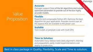 Accurate
Packages support State of the Art algorithms and include
optimized parameters to provide out of the box highly
accurate models.
Flexible
Powerful and composable Python API. Optimize the best
algorithm for your application. Provides control over all
the aspects that are available to the power user.
Scalable
Train models at petabyte scale with multi GPU
Time to Solution
Automates many tedious tasks (data alignment, cleaning
and preparation), easily model experimentations and
deploy in production.
Value
Proposition
Best in class package in Quality, Flexibility, Scale and Time to solution.
 