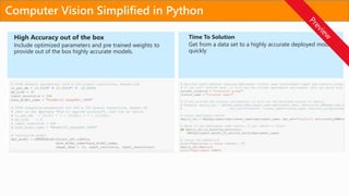 High Accuracy out of the box
Include optimized parameters and pre trained weights to
provide out of the box highly accurate models.
Computer Vision Simplified in Python
Time To Solution
Get from a data set to a highly accurate deployed model
quickly
 