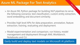 Easily build and deploy text models on Microsoft AI platform
Azure ML Package For Text Analytics
 