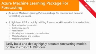 Easily build and deploy highly accurate forecasting models
on the Microsoft AI Platform
Azure Machine Learning Package For
Forecasting
 