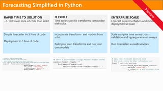 RAPID TIME TO SOLUTION
~3-10X fewer lines of code than scikit
FLEXIBLE
Time series specific transforms compatible
with scikit
Forecasting Simplified in Python
Simple forecaster in 5 lines of code
Deployment in 1 line of code
Incorporate transforms and models from
scikit
Build your own transforms and run your
own models
ENTERPRISE SCALE
Forecast experimentation and model
deployment at scale
Scale complex time series cross-
validation and hyperparameter sweeps
Run forecasters as web services
 