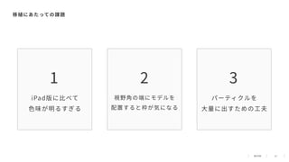 17
iPad版に⽐べて
⾊味が明るすぎる
視野⾓の端にモデルを
配置すると枠が気になる
パーティクルを
⼤量に出すための⼯夫
移植にあたっての課題
1 2 3
 