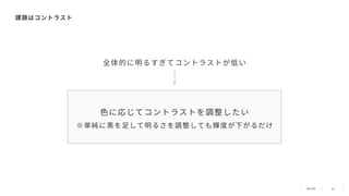 20
課題はコントラスト
全体的に明るすぎてコントラストが低い
⾊に応じてコントラストを調整したい
※単純に黒を⾜して明るさを調整しても輝度が下がるだけ
 