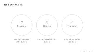 - その場で、ランウェイに登
場する服の素材感を知るこ
とができる
37
利⽤するカーネルは3つ
Update ExplosionCalculate
01 02 03
パーティクルのターゲットを
更新する
ターゲットがない形状に
変形させる
パーティクルの位置を
計算・更新する
 