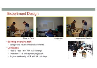 Experiment Design
• Building arranging task
• Both people have half the requirements
• Conditions
• Face to Face – FtF with real buildings
• Projection – FtF with screen projection
• Augmented Reality – FtF with AR buildings
Face to Face Projection Augmented Reality
 