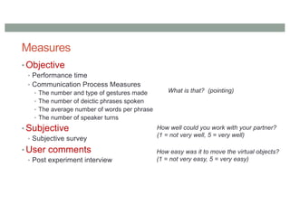 Measures
• Objective
• Performance time
• Communication Process Measures
• The number and type of gestures made
• The number of deictic phrases spoken
• The average number of words per phrase
• The number of speaker turns
• Subjective
• Subjective survey
• User comments
• Post experiment interview
How well could you work with your partner?
(1 = not very well, 5 = very well)
How easy was it to move the virtual objects?
(1 = not very easy, 5 = very easy)
What is that? (pointing)
 