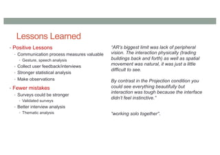 Lessons Learned
• Positive Lessons
• Communication process measures valuable
• Gesture, speech analysis
• Collect user feedback/interviews
• Stronger statistical analysis
• Make observations
• Fewer mistakes
• Surveys could be stronger
• Validated surveys
• Better interview analysis
• Thematic analysis
“AR’s biggest limit was lack of peripheral
vision. The interaction physically (trading
buildings back and forth) as well as spatial
movement was natural, it was just a little
difficult to see.
By contrast in the Projection condition you
could see everything beautifully but
interaction was tough because the interface
didn’t feel instinctive.”
“working solo together”.
 