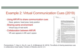 • Using AR/VR to share communication cues
• Gaze, gesture, head pose, body position
• Sharing same environment
• Virtual copy of real world
• Collaboration between AR/VR
• VR user appears in AR user’s space
Piumsomboon, T., Dey, A., Ens, B., Lee, G., & Billinghurst, M. (2019). The effects of sharing awareness cues
in collaborative mixed reality. Frontiers in Robotics and AI, 6, 5.
Example 2: Virtual Communication Cues (2019)
 