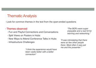 Thematic Analysis
• Look for common themes in the text from the open-ended questions
• Themes observed
• Fun and Playful Connections and Conversations
• Split Views on Posters in Hubs
• New Ways to Attend Conference Talks in Hubs
• Infrastructure Challenges
“The BOFs were super
enjoyable and a real hit for
learning and networking.”
“It was intimidating that there
were so few other people
there. Most often it was just
me and the presenter.”
“I think the experience would have
been vastly better with a better
connection”
 