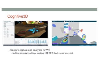 Cognitive3D
• Capture capture and analytics for VR
• Multiple sensory input (eye tracking, HR, EEG, body movement, etc)
 